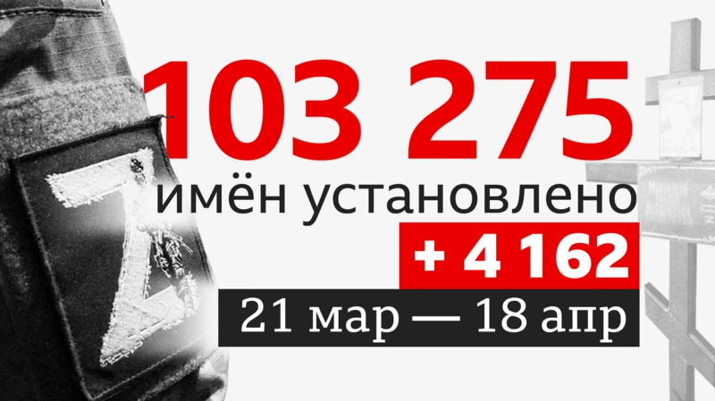 90d4f410 1bd3 11f0 8a1e 3ff815141b98.png