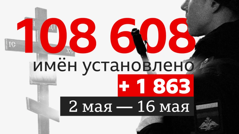 6daada40 319f 11f0 8947 7d6241f9fce9.png