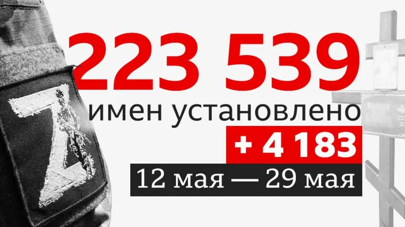 589ef770 5acb 11f1 89a3 d1f559421220.jpg