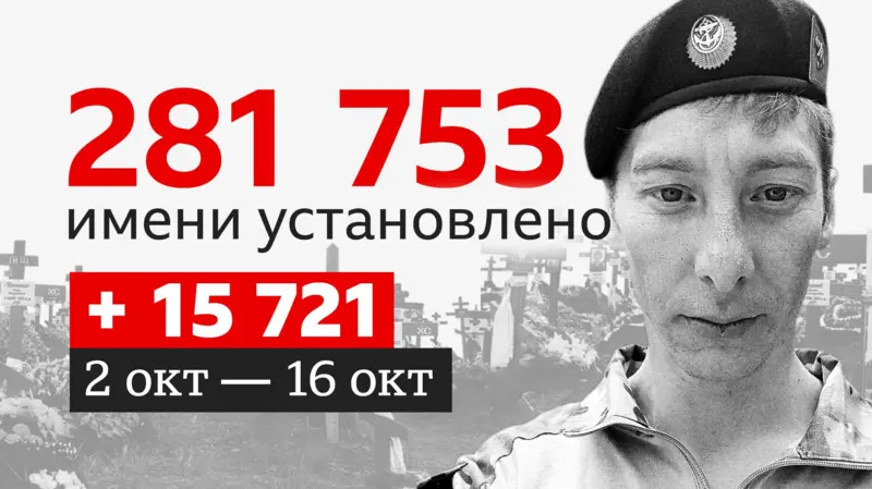 Главная 2 svg+xml;charset=utf